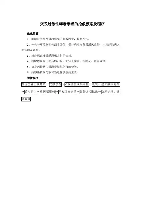 突发过敏性哮喘患者的抢救预案及程序