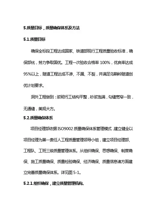 质量目标质量保证标准体系及专项措施
