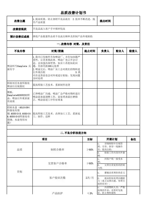 品质改善计划书范例