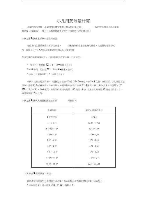 小儿用药剂量计算