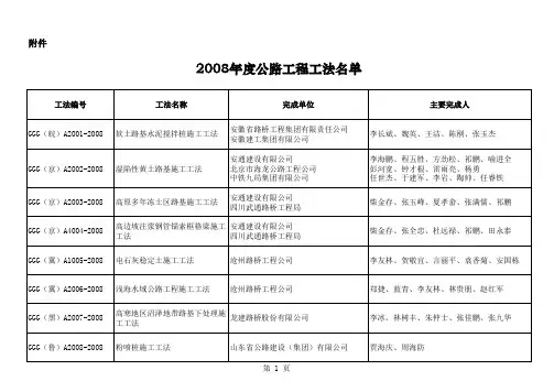 2008年度公路工程工法名单