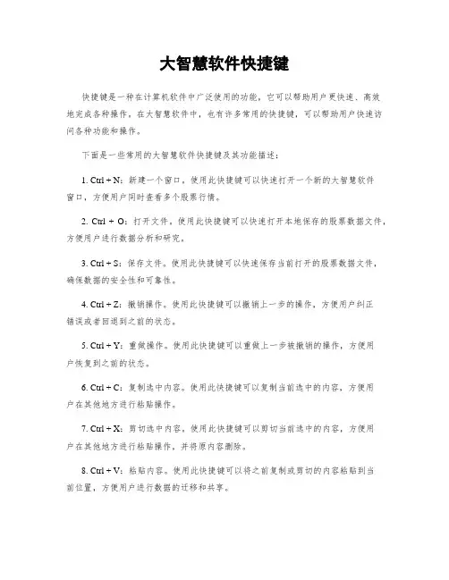 大智慧软件快捷键