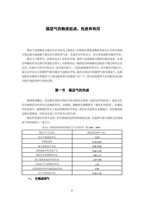 煤层气的物质组成、性质和利用