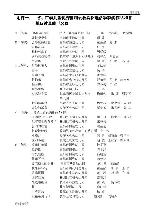 省、市幼儿园优秀自制玩教具评选活动获奖作品和自制玩教具能手名单