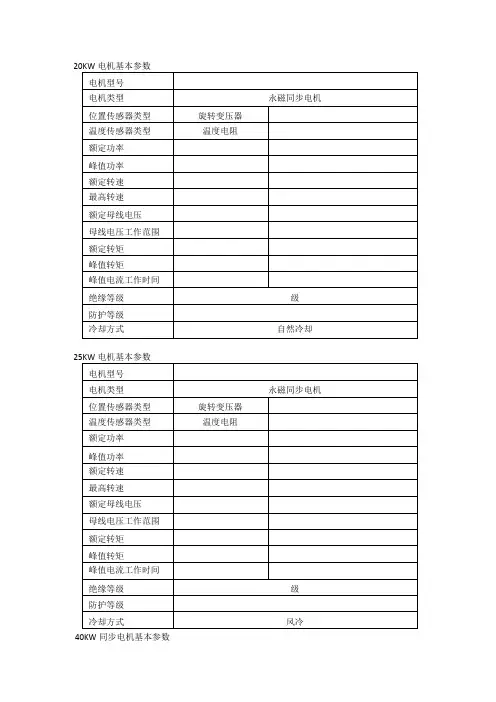 直流无刷电机基本参数