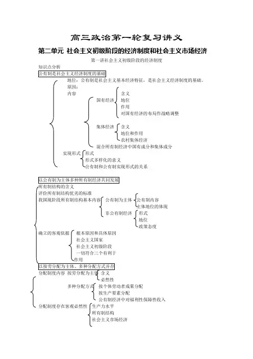 高三政治第一轮复习讲义