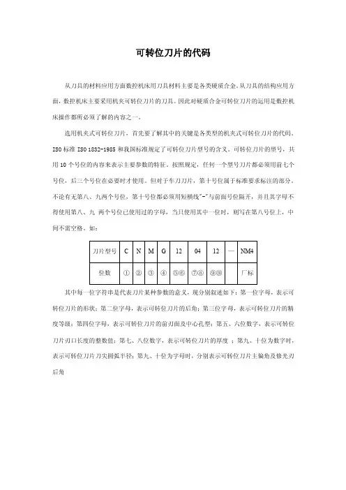 可转位刀片的代码