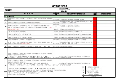 生产能力分析评分表