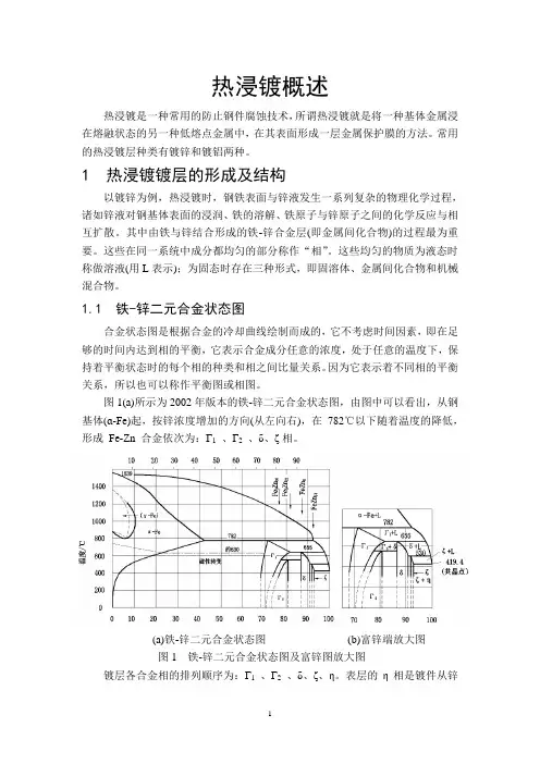 热浸镀