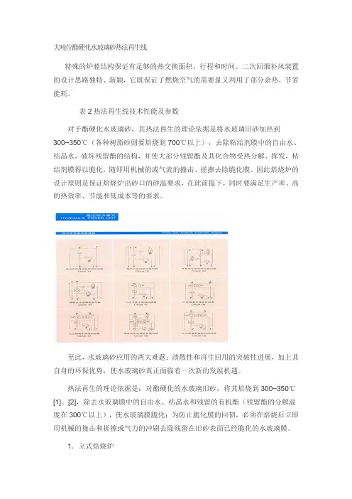05-大吨位酯硬化水玻璃砂热法再生线