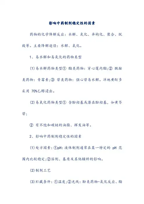 影响中药制剂稳定性的因素