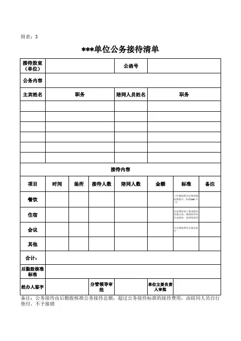 单位公务接待清单