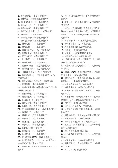 百部爱国主义电影推荐