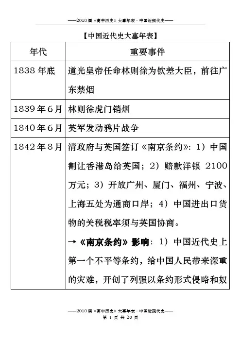 ★中国近代史大事年表