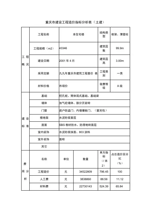重庆市建设工程造价指标分析表(土建)