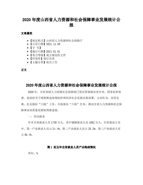 2020年度山西省人力资源和社会保障事业发展统计公报
