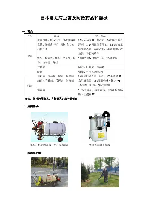 园林常见病虫害及防治药品和器械