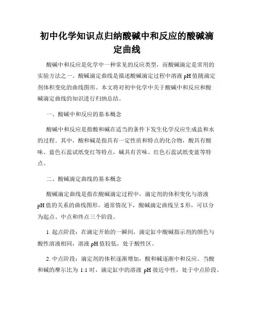 初中化学知识点归纳酸碱中和反应的酸碱滴定曲线