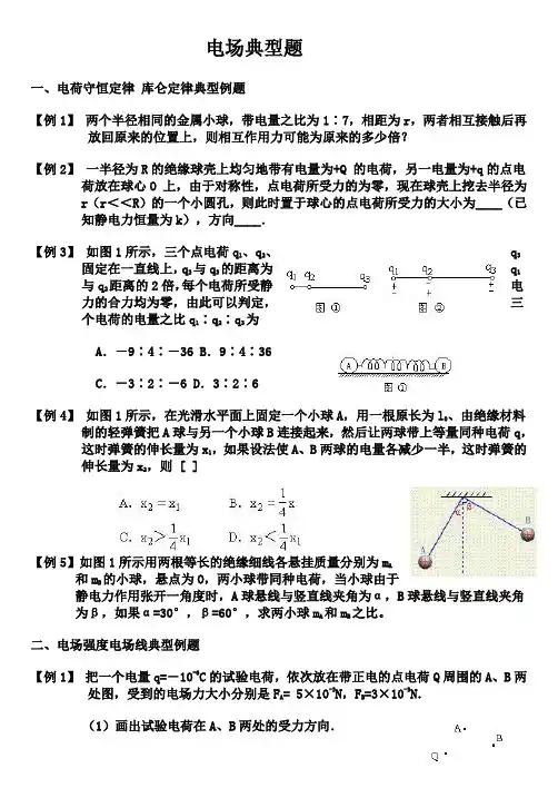 静电场典型例题集锦(打印版)