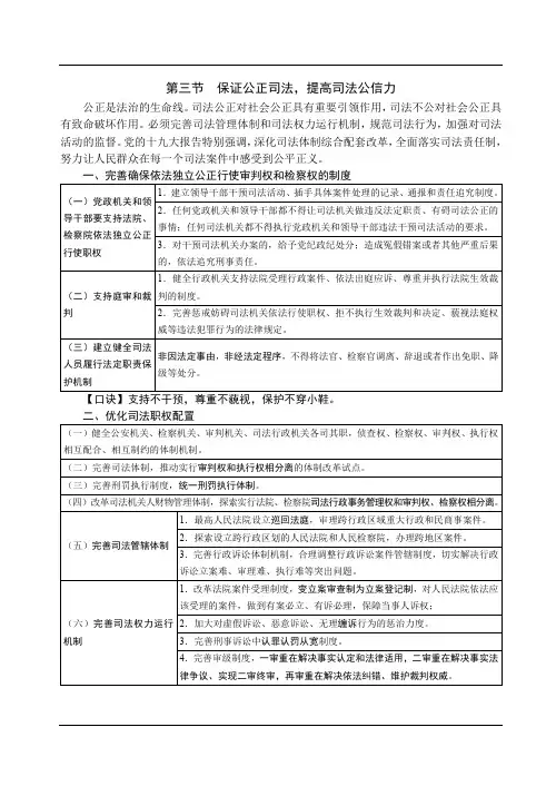 2019年强化讲义-第05节中国特色社会主义法治理论-法治工作的基本格局(3)-白斌