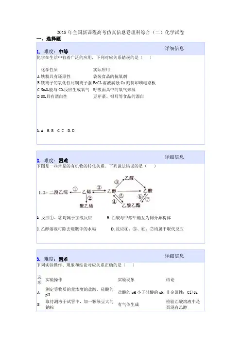 2018年全国新课程高考仿真信息卷理科综合(二)化学试卷