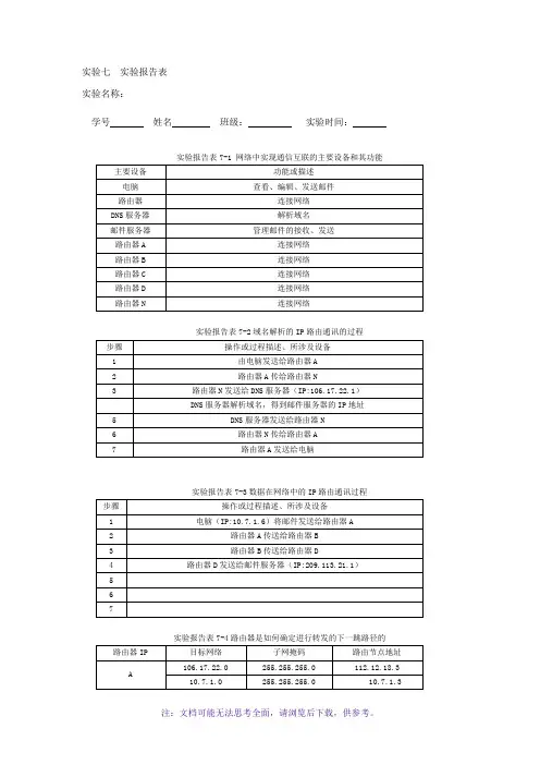 北京理工大学实验七实验报告表