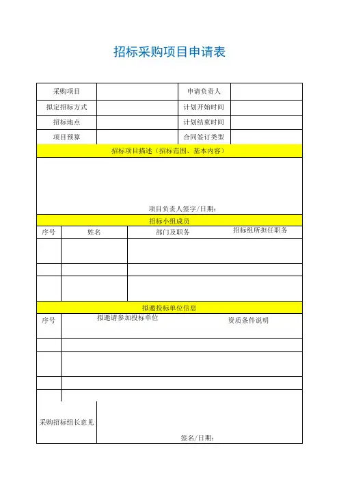 【最新】招标采购项目申请表