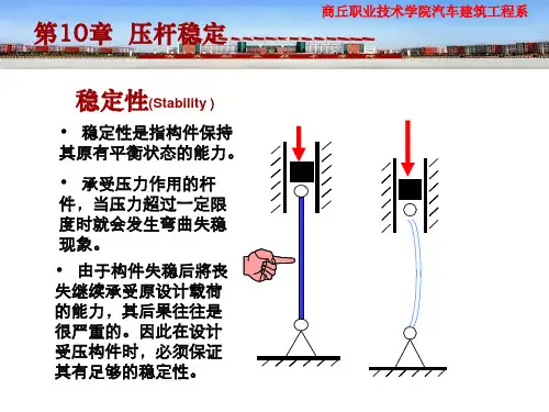 建筑力学压杆稳定课件