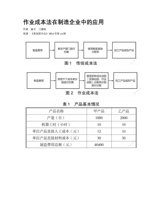 作业成本法在制造企业中的应用