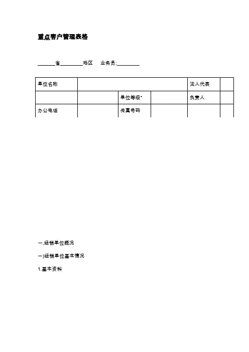 重点客户管理表格