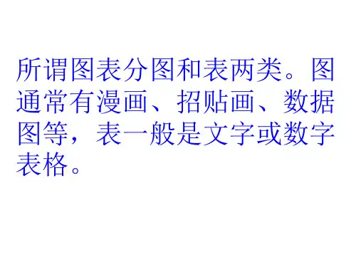 初中作文指导：看图表写说明文优秀课件