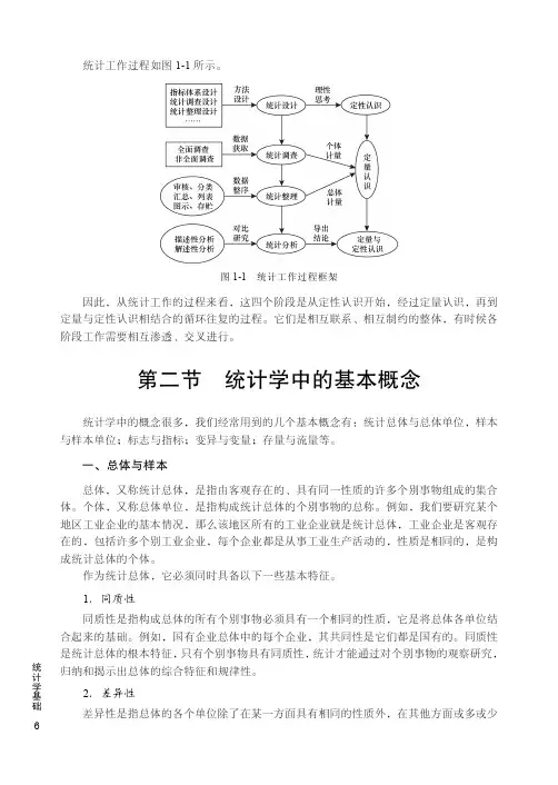 统计学中的基本概念_统计学基础_[共3页]