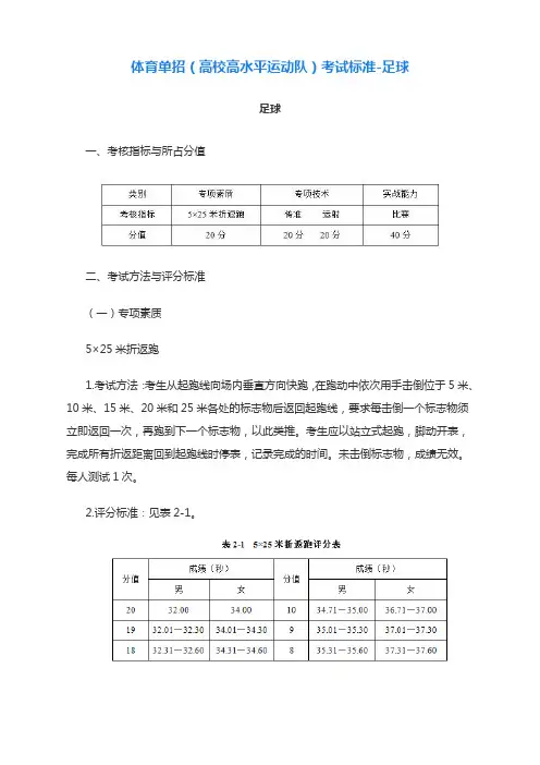 体育单招高校高水平运动队考试标准-足球