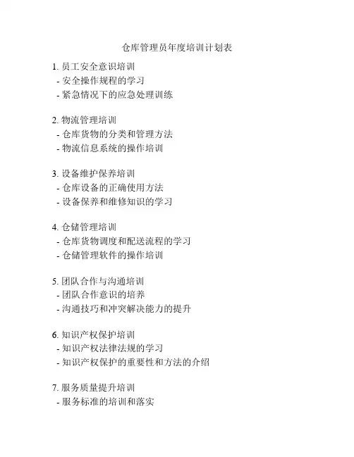 仓库管理员年度培训计划表