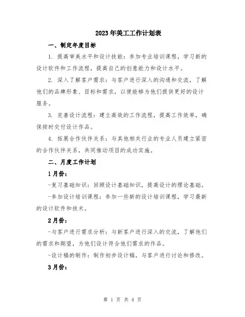 2023年美工工作计划表