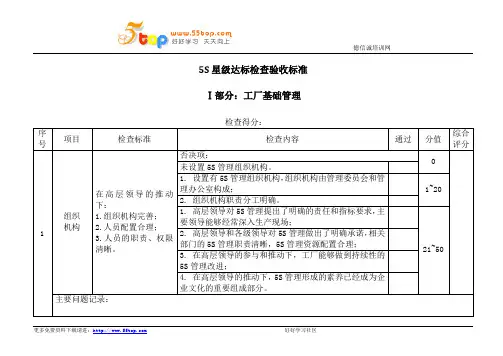 5S星级达标检查验收标准