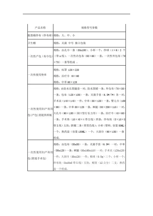 妇产科医用耗材规格型号参数