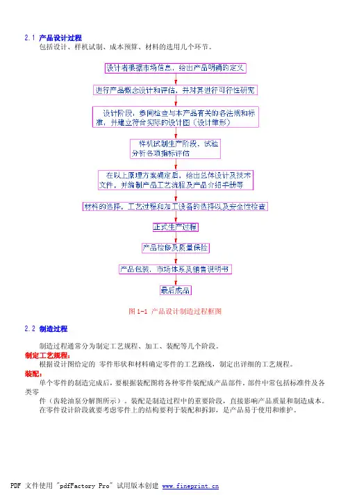 标准件与常用件