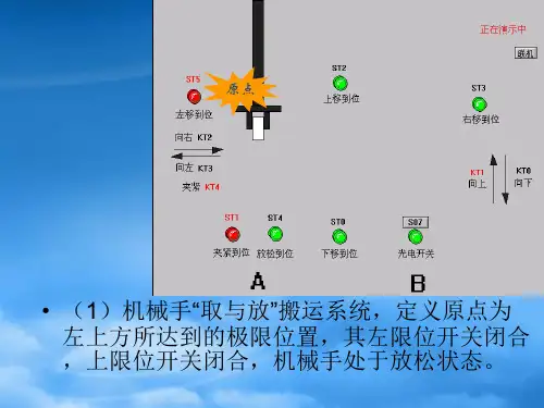 如何用PLC来控制机械手