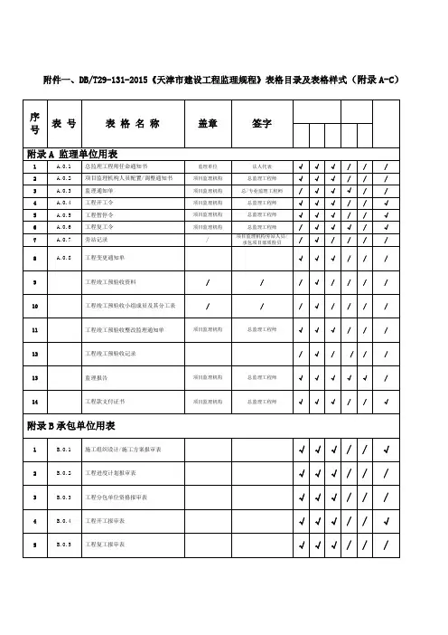 dbt附录附录f表格精选月日实施