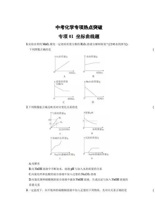 2022年中考化学 坐标曲线题热点题型专项突破(通用版)