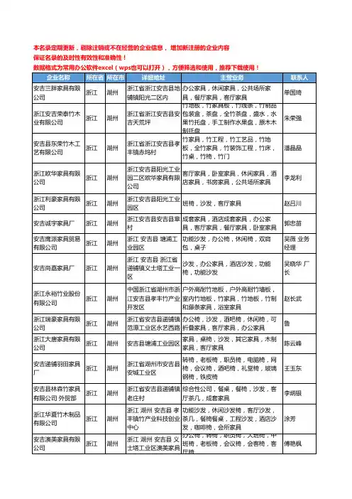 2020新版浙江省湖州客厅家具工商企业公司名录名单黄页大全52家