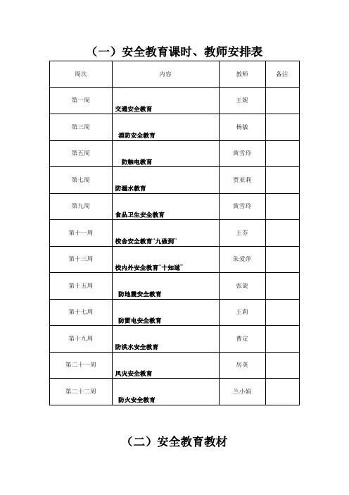 3、学校安全教育课时、教材、教师安排表