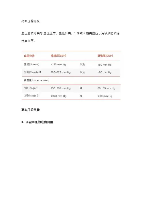 2017-高血压美国临床指南要点说明