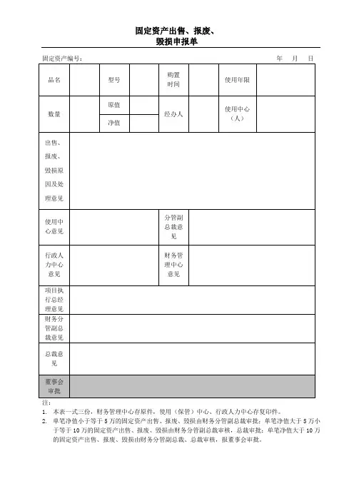 固定资产出售、报废、毁损申报单