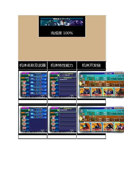 SD高达G世纪!机体进化表1(图版)