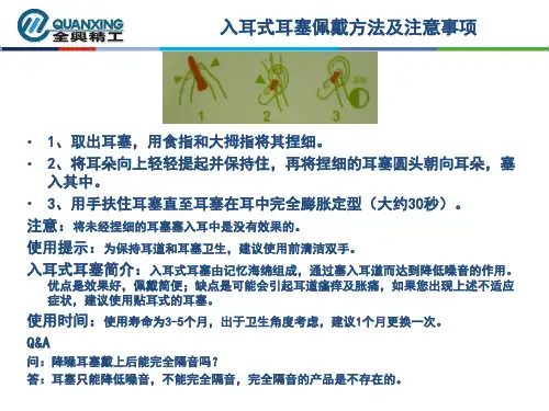 耳塞佩戴说明
