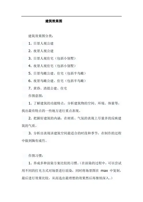 建筑效果图 