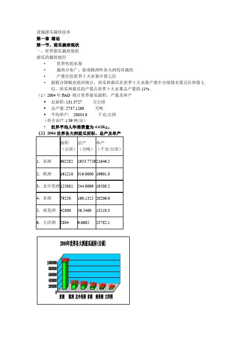 甜瓜设施栽培