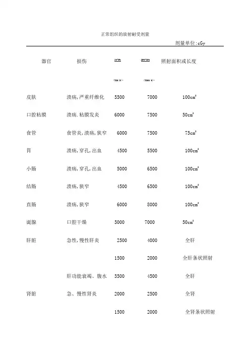 正常组织的放射耐受剂量